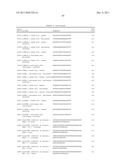 RNA INTERFERENCE MEDIATED INHIBITION OF GENE EXPRESSION USING CHEMICALLY     MODIFIED SHORT INTERFERING NUCLEIC ACID (siNA) diagram and image