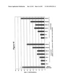 RNA INTERFERENCE MEDIATED INHIBITION OF GENE EXPRESSION USING CHEMICALLY     MODIFIED SHORT INTERFERING NUCLEIC ACID (siNA) diagram and image