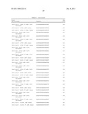 RNA INTERFERENCE MEDIATED INHIBITION OF GENE EXPRESSION USING CHEMICALLY     MODIFIED SHORT INTERFERING NUCLEIC ACID (siNA) diagram and image