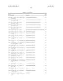 RNA INTERFERENCE MEDIATED INHIBITION OF GENE EXPRESSION USING CHEMICALLY     MODIFIED SHORT INTERFERING NUCLEIC ACID (siNA) diagram and image