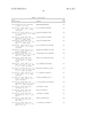 RNA INTERFERENCE MEDIATED INHIBITION OF GENE EXPRESSION USING CHEMICALLY     MODIFIED SHORT INTERFERING NUCLEIC ACID (siNA) diagram and image