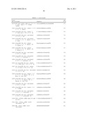 RNA INTERFERENCE MEDIATED INHIBITION OF GENE EXPRESSION USING CHEMICALLY     MODIFIED SHORT INTERFERING NUCLEIC ACID (siNA) diagram and image