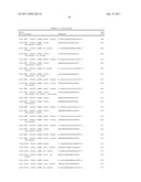 RNA INTERFERENCE MEDIATED INHIBITION OF GENE EXPRESSION USING CHEMICALLY     MODIFIED SHORT INTERFERING NUCLEIC ACID (siNA) diagram and image