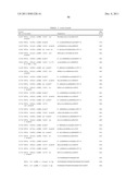 RNA INTERFERENCE MEDIATED INHIBITION OF GENE EXPRESSION USING CHEMICALLY     MODIFIED SHORT INTERFERING NUCLEIC ACID (siNA) diagram and image