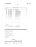 RNA INTERFERENCE MEDIATED INHIBITION OF GENE EXPRESSION USING CHEMICALLY     MODIFIED SHORT INTERFERING NUCLEIC ACID (siNA) diagram and image