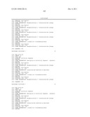 RNA INTERFERENCE MEDIATED INHIBITION OF GENE EXPRESSION USING CHEMICALLY     MODIFIED SHORT INTERFERING NUCLEIC ACID (siNA) diagram and image