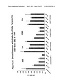 RNA INTERFERENCE MEDIATED INHIBITION OF GENE EXPRESSION USING CHEMICALLY     MODIFIED SHORT INTERFERING NUCLEIC ACID (siNA) diagram and image