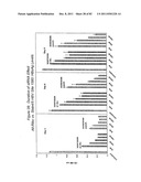 RNA INTERFERENCE MEDIATED INHIBITION OF GENE EXPRESSION USING CHEMICALLY     MODIFIED SHORT INTERFERING NUCLEIC ACID (siNA) diagram and image