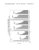 RNA INTERFERENCE MEDIATED INHIBITION OF GENE EXPRESSION USING CHEMICALLY     MODIFIED SHORT INTERFERING NUCLEIC ACID (siNA) diagram and image