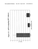 RNA INTERFERENCE MEDIATED INHIBITION OF GENE EXPRESSION USING CHEMICALLY     MODIFIED SHORT INTERFERING NUCLEIC ACID (siNA) diagram and image