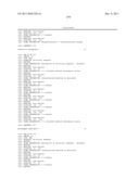 RNA INTERFERENCE MEDIATED INHIBITION OF GENE EXPRESSION USING CHEMICALLY     MODIFIED SHORT INTERFERING NUCLEIC ACID (siNA) diagram and image