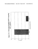 RNA INTERFERENCE MEDIATED INHIBITION OF GENE EXPRESSION USING CHEMICALLY     MODIFIED SHORT INTERFERING NUCLEIC ACID (siNA) diagram and image