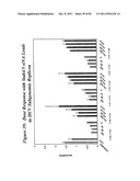 RNA INTERFERENCE MEDIATED INHIBITION OF GENE EXPRESSION USING CHEMICALLY     MODIFIED SHORT INTERFERING NUCLEIC ACID (siNA) diagram and image