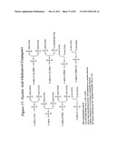 RNA INTERFERENCE MEDIATED INHIBITION OF GENE EXPRESSION USING CHEMICALLY     MODIFIED SHORT INTERFERING NUCLEIC ACID (siNA) diagram and image