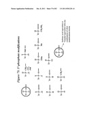 RNA INTERFERENCE MEDIATED INHIBITION OF GENE EXPRESSION USING CHEMICALLY     MODIFIED SHORT INTERFERING NUCLEIC ACID (siNA) diagram and image