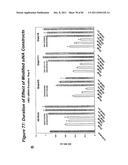 RNA INTERFERENCE MEDIATED INHIBITION OF GENE EXPRESSION USING CHEMICALLY     MODIFIED SHORT INTERFERING NUCLEIC ACID (siNA) diagram and image