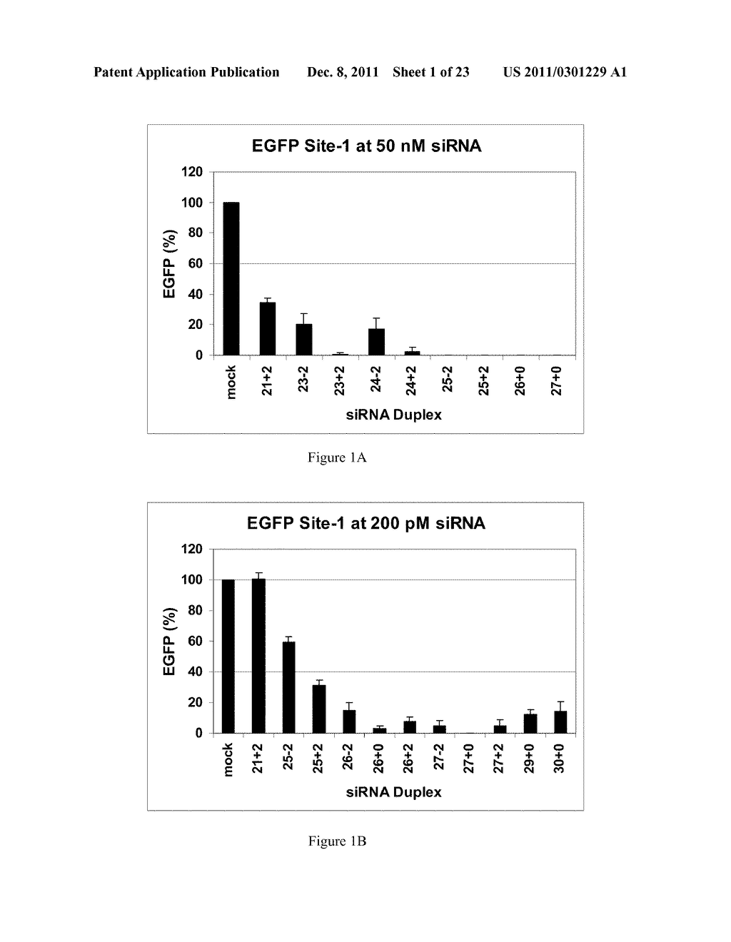 METHODS AND COMPOSITIONS FOR THE SPECIFIC INHIBITION OF GENE EXPRESSION BY     DOUBLE-STRANDED RNA - diagram, schematic, and image 02