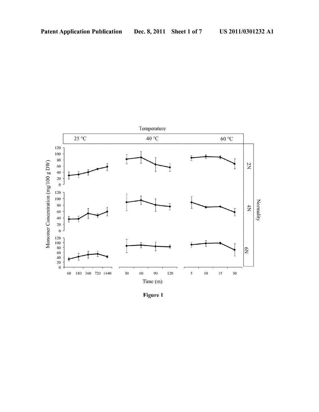 PROCESS OF EXTRACTING PROCYANIDINS BY ALKALINE HYDROLYSIS - diagram, schematic, and image 02