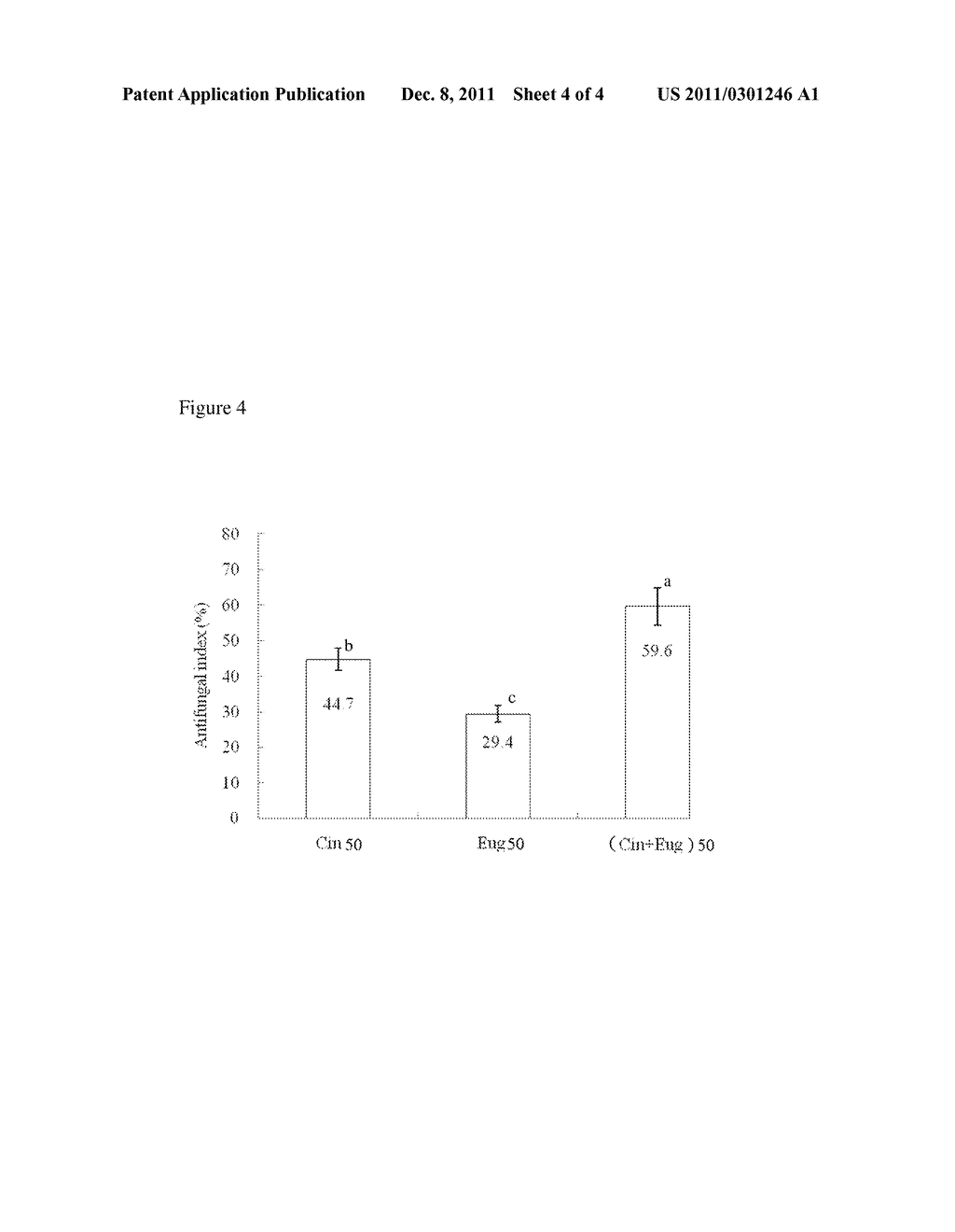 ANTIFUNGAL COMPOSITIONS FOR INHIBITING GROWTH OF WOOD DECAY FUNGI AND USE     THEREOF - diagram, schematic, and image 05