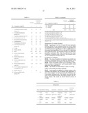 COSMETIC PRODUCT CONTAINING FILM-FORMING POLYMER diagram and image