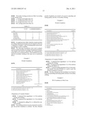 COSMETIC PRODUCT CONTAINING FILM-FORMING POLYMER diagram and image