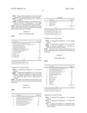 COSMETIC PRODUCT CONTAINING FILM-FORMING POLYMER diagram and image