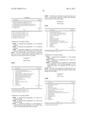 COSMETIC PRODUCT CONTAINING FILM-FORMING POLYMER diagram and image