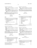 COSMETIC PRODUCT CONTAINING FILM-FORMING POLYMER diagram and image