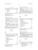 COSMETIC PRODUCT CONTAINING FILM-FORMING POLYMER diagram and image