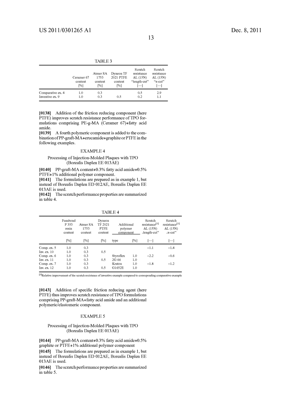 METHOD OF IMPROVING SCRATCH RESISTANCE AND RELATED PRODUCTS AND USES - diagram, schematic, and image 14