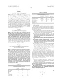 ENCAPSULATED FLAME RETARDANTS FOR POLYMERS diagram and image