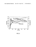 ARBORESCENT POLYMERS AND PROCESS FOR MAKING SAME diagram and image