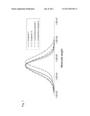 METHOD FOR PRODUCING POLYAMIDE RESIN diagram and image