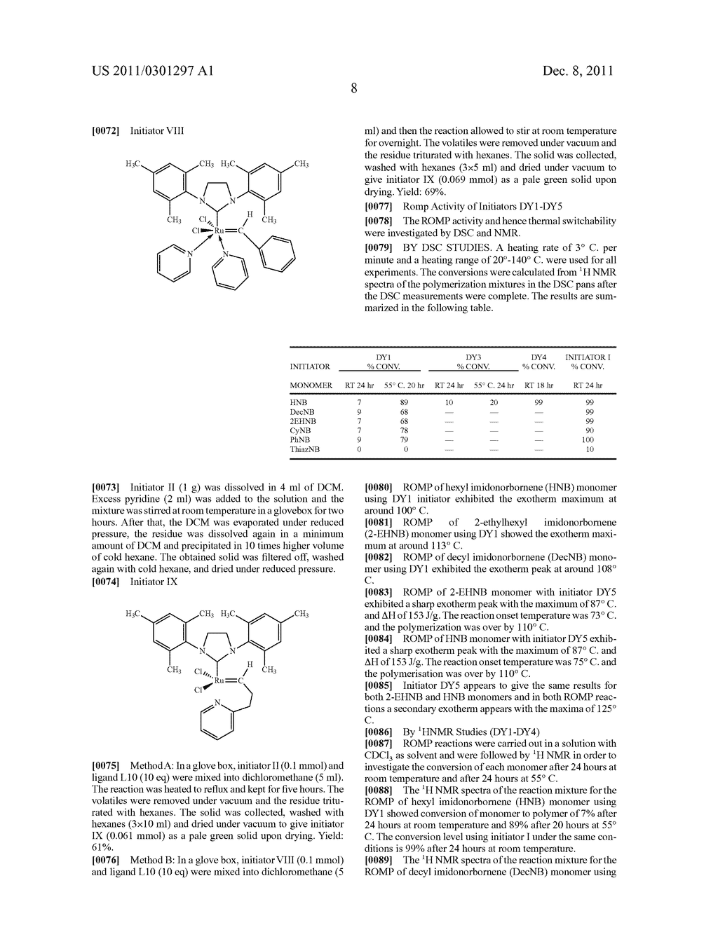 Thermally Switchable Ruthenium Initiators - diagram, schematic, and image 12