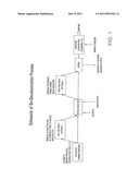 METHOD OF MICROBIAL AND/OR ENZYMATIC DEVULCANIZATION OF RUBBER diagram and image