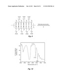 POLYMERS MADE FROM POLYHEDRAL OLIGOMERIC SILSESQUIOXANES AND     DIACETYLENE-CONTAINING COMPOUNDS diagram and image