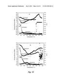 POLYMERS MADE FROM POLYHEDRAL OLIGOMERIC SILSESQUIOXANES AND     DIACETYLENE-CONTAINING COMPOUNDS diagram and image