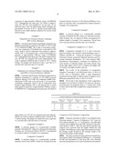 Mixed Polycycloaliphatic Amines (MPCA) And MPCA Alkylates diagram and image