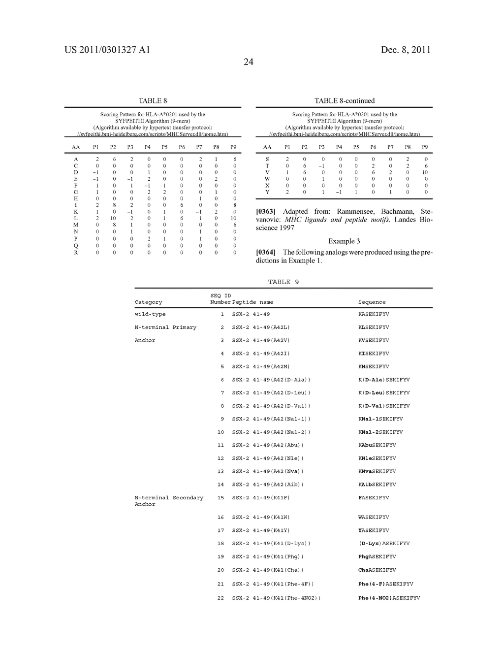 EPITOPE ANALOGS - diagram, schematic, and image 74