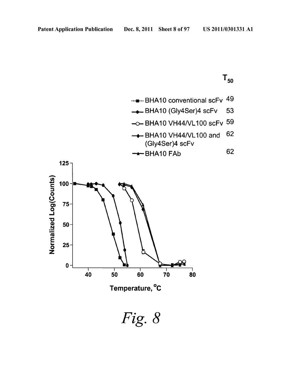 Stabilized polypeptide compositions - diagram, schematic, and image 09