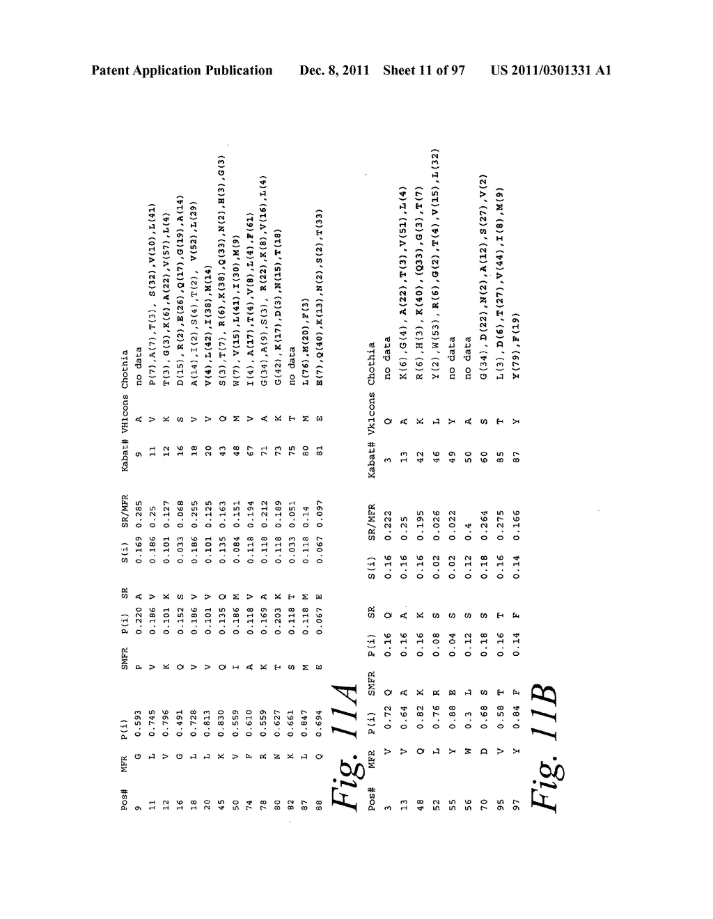 Stabilized polypeptide compositions - diagram, schematic, and image 12