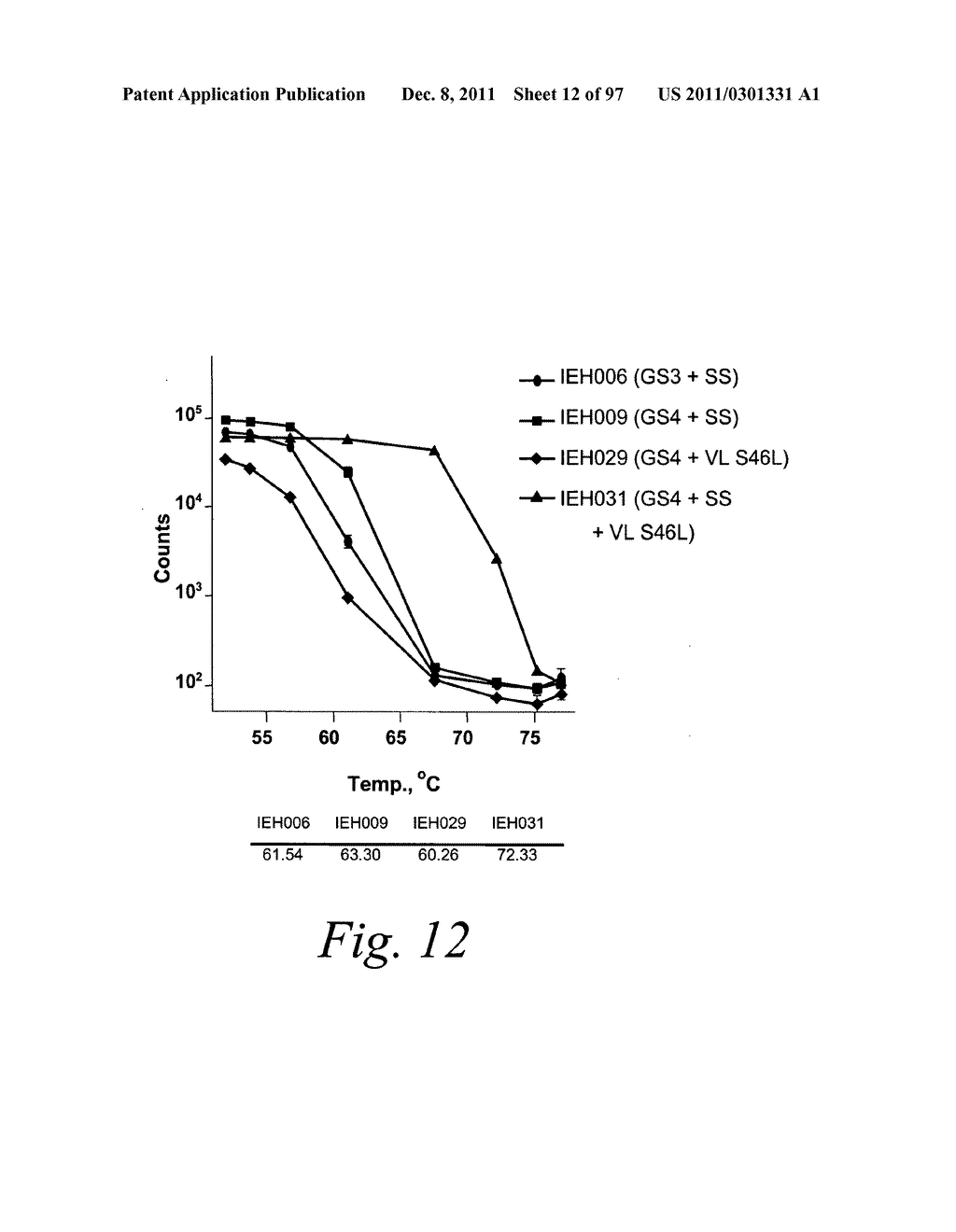 Stabilized polypeptide compositions - diagram, schematic, and image 13