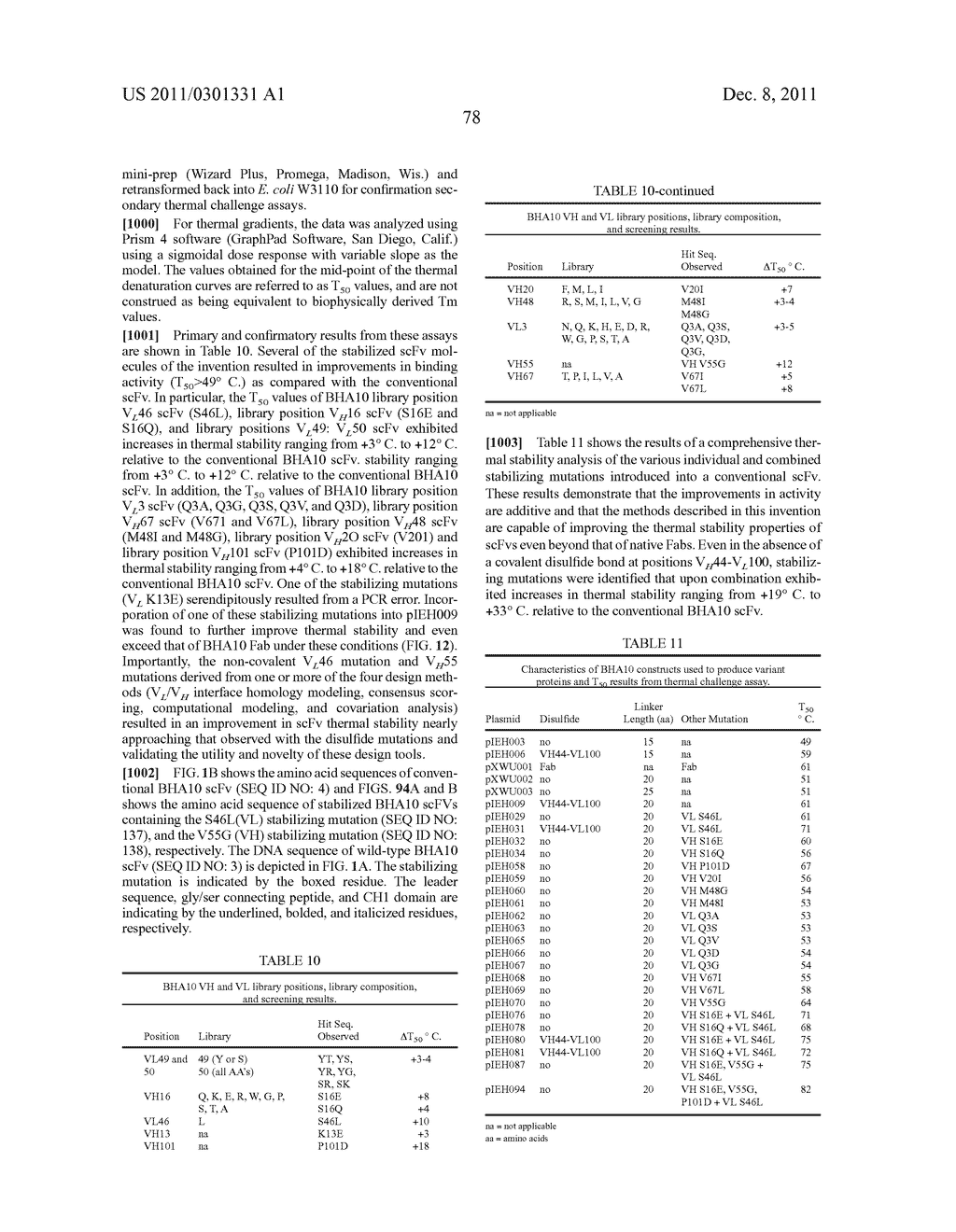 Stabilized polypeptide compositions - diagram, schematic, and image 176