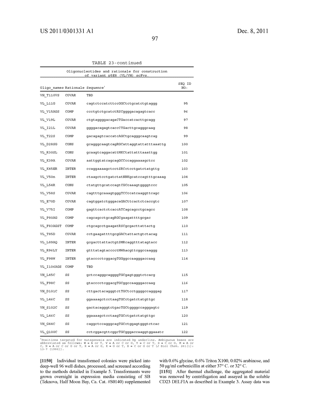 Stabilized polypeptide compositions - diagram, schematic, and image 195