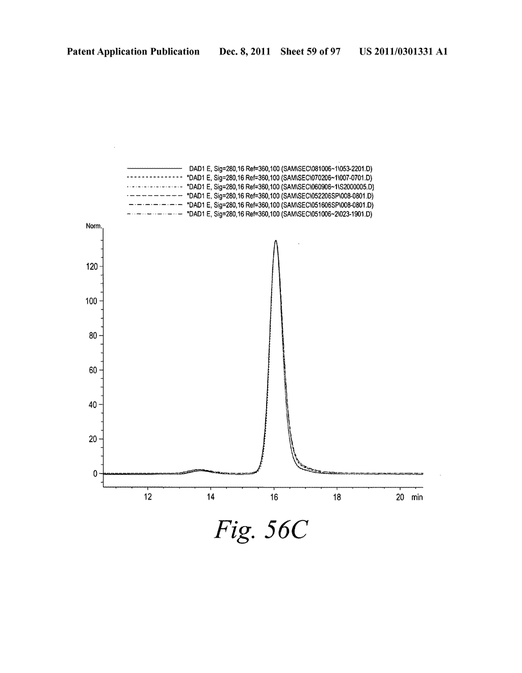 Stabilized polypeptide compositions - diagram, schematic, and image 60