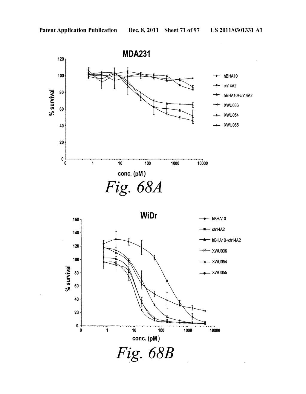 Stabilized polypeptide compositions - diagram, schematic, and image 72