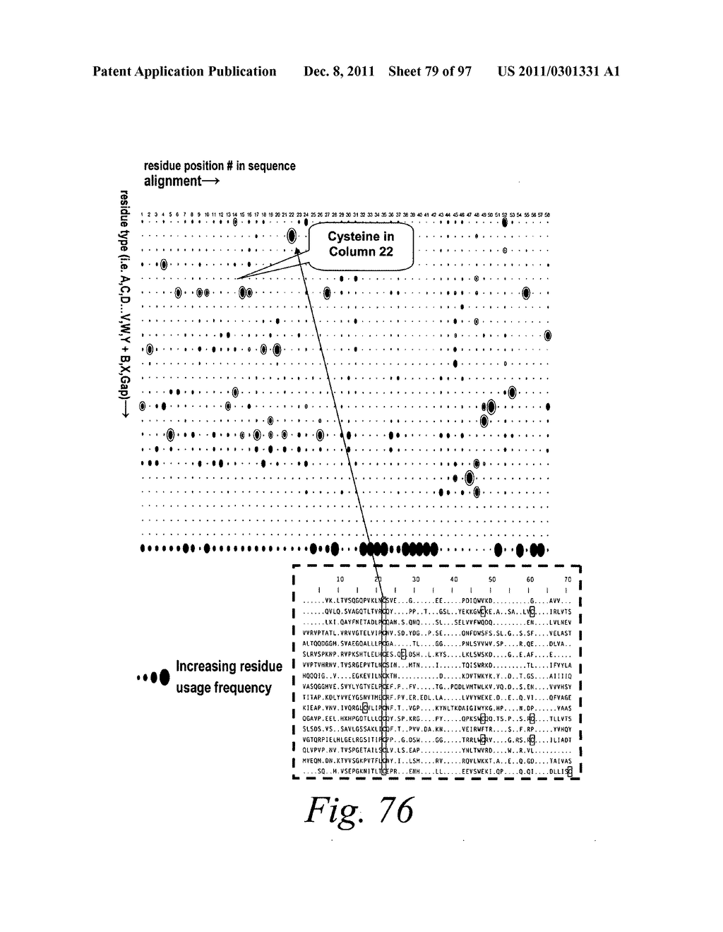 Stabilized polypeptide compositions - diagram, schematic, and image 80