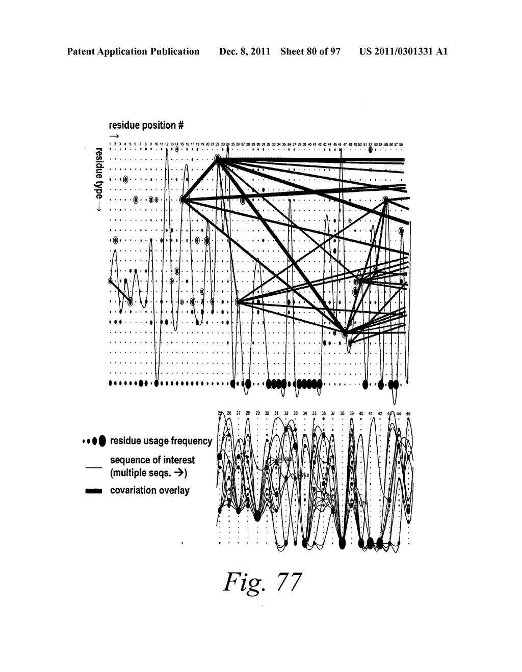 Stabilized polypeptide compositions - diagram, schematic, and image 81