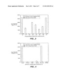 NOVEL INHIBITORS OF VASCULAR ENDOTHELIAL GROWTH FACTOR ACTIVITY, THEIR     USES AND PROCESSES FOR THEIR PRODUCTION diagram and image