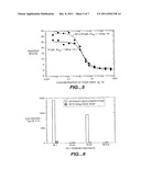 NOVEL INHIBITORS OF VASCULAR ENDOTHELIAL GROWTH FACTOR ACTIVITY, THEIR     USES AND PROCESSES FOR THEIR PRODUCTION diagram and image